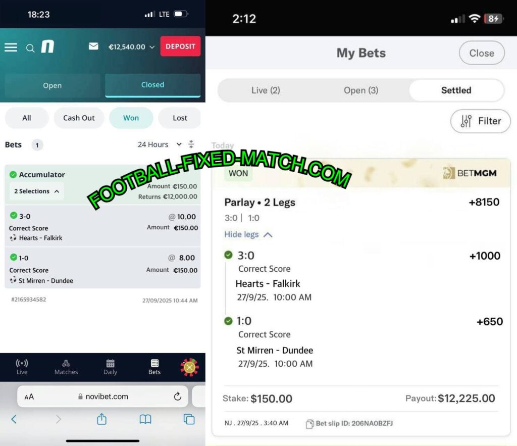 BETMGM CORRECT SCORE FIXED MATCHES