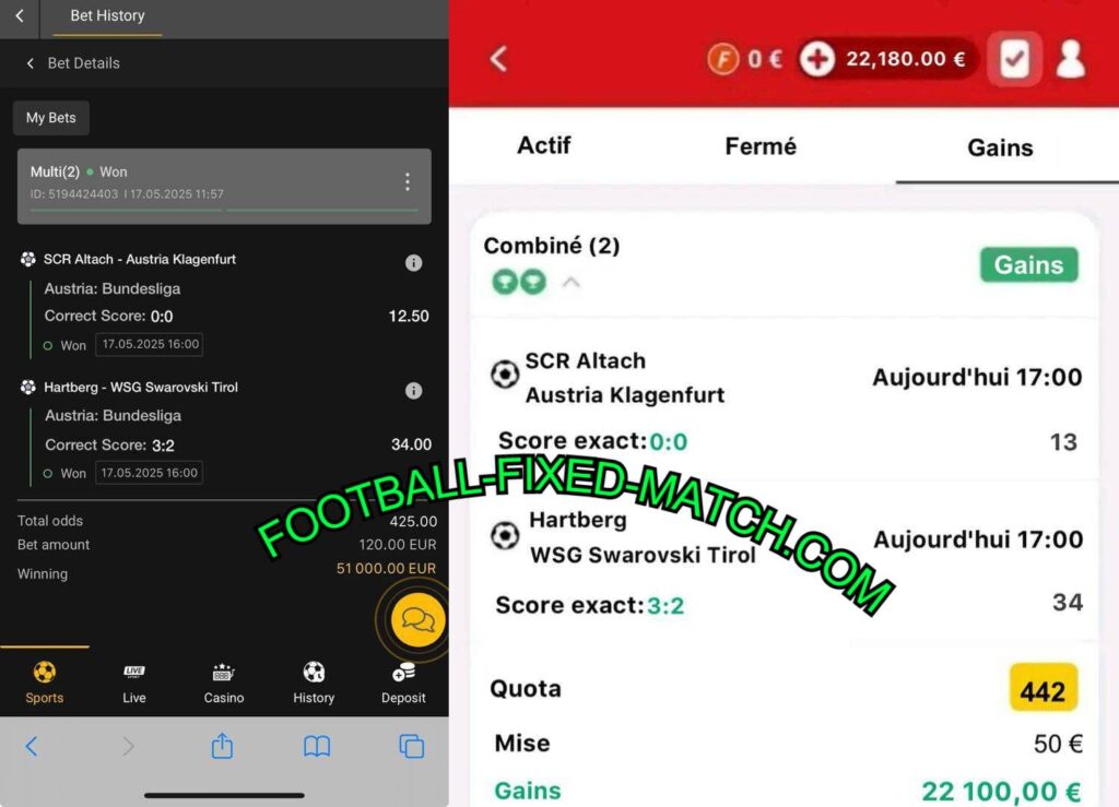BWIN CORRECT SCORE FIXED MATCHES TIPS