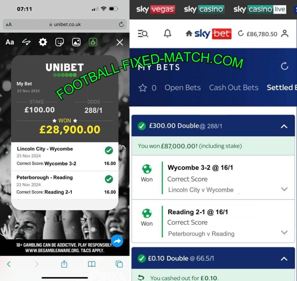 UNIBET FIXED MATCHES TIPS