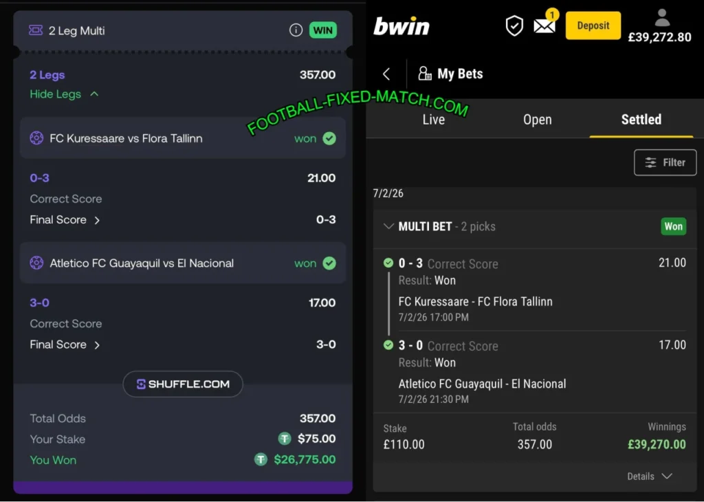 BWIN CORRECT SCORE MATCHES BWIN CORRECT SCORE MATCHES
