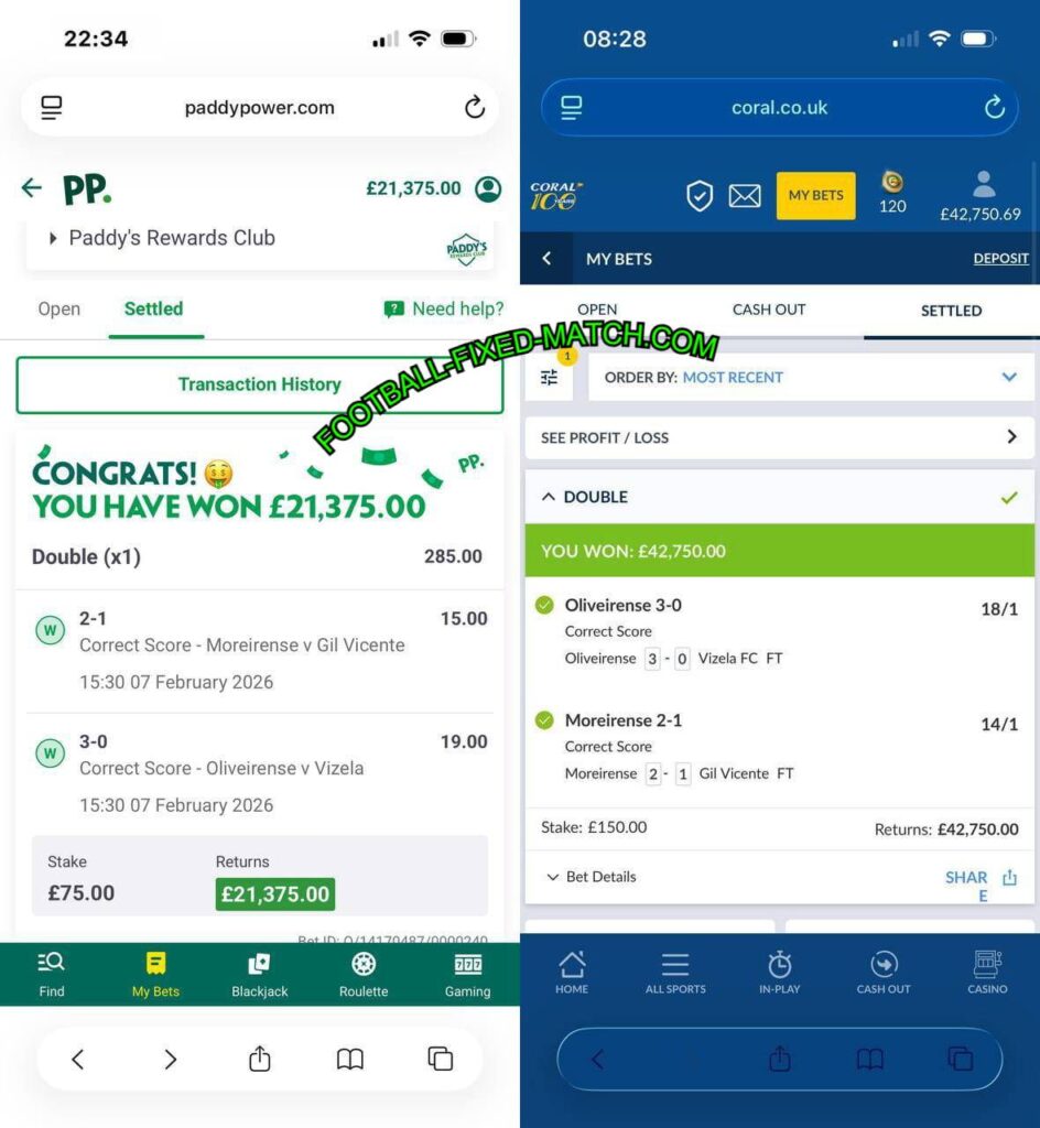 CORAL FIXED MATCHES TIPS CORAL FIXED MATCHES TIPS