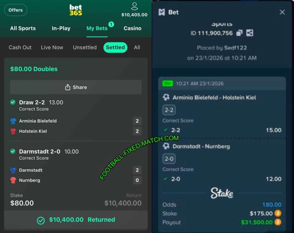 STAKE CORRECT FIXED MATCHES TIPS STAKE CORRECT FIXED MATCHES TIPS